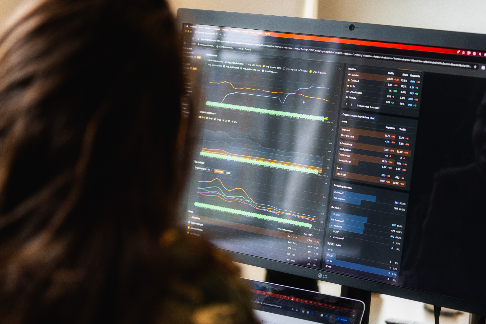 En specialist analyserer data på en stor skærm